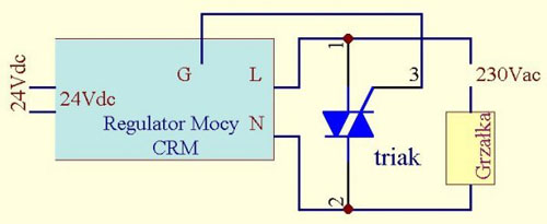 regulator mocy